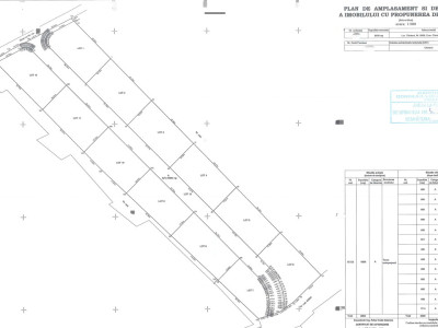 Teren de 8800 mp, 12 parcele cu CF si CU fiecare, Chinteni 