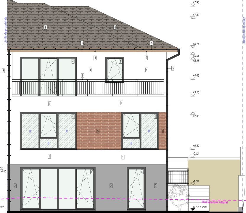 Teren cu autorizatie de construire, 302mp, Zona Iris