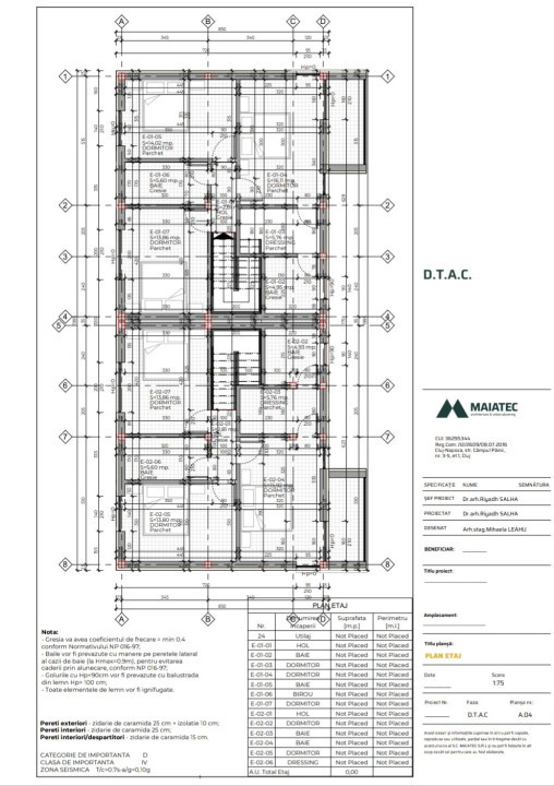 Duplex de vanzare 148 mp, teren 250 mp, zona Florilor