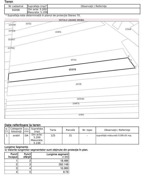 OPORTUNITATE!!!! Teren Intravilan de vanzare  Calea Turzii/Faget  700mp