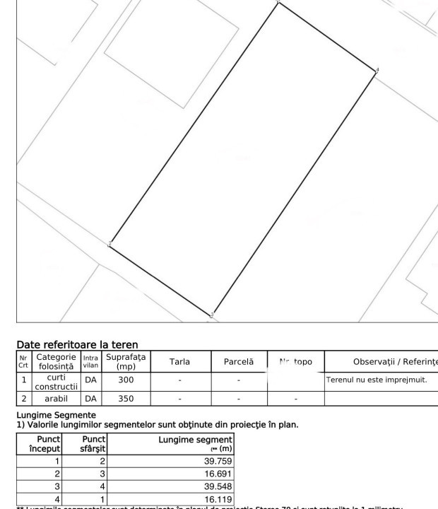 Teren 650 mp cu autorizatie de construire si fundatie, Copaceni