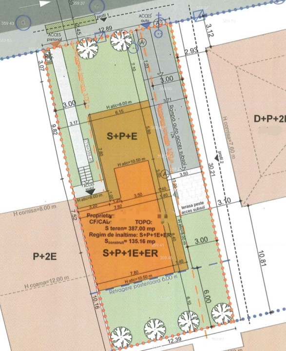 Oportunitate, teren de 387mp utili, Gheorgheni 