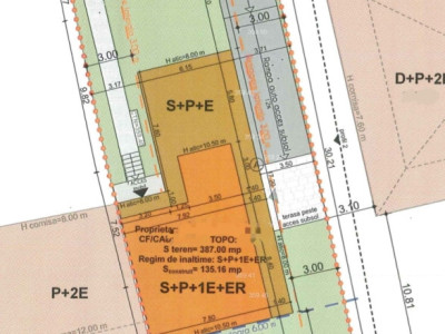 Oportunitate, teren de 387mp utili, Gheorgheni 