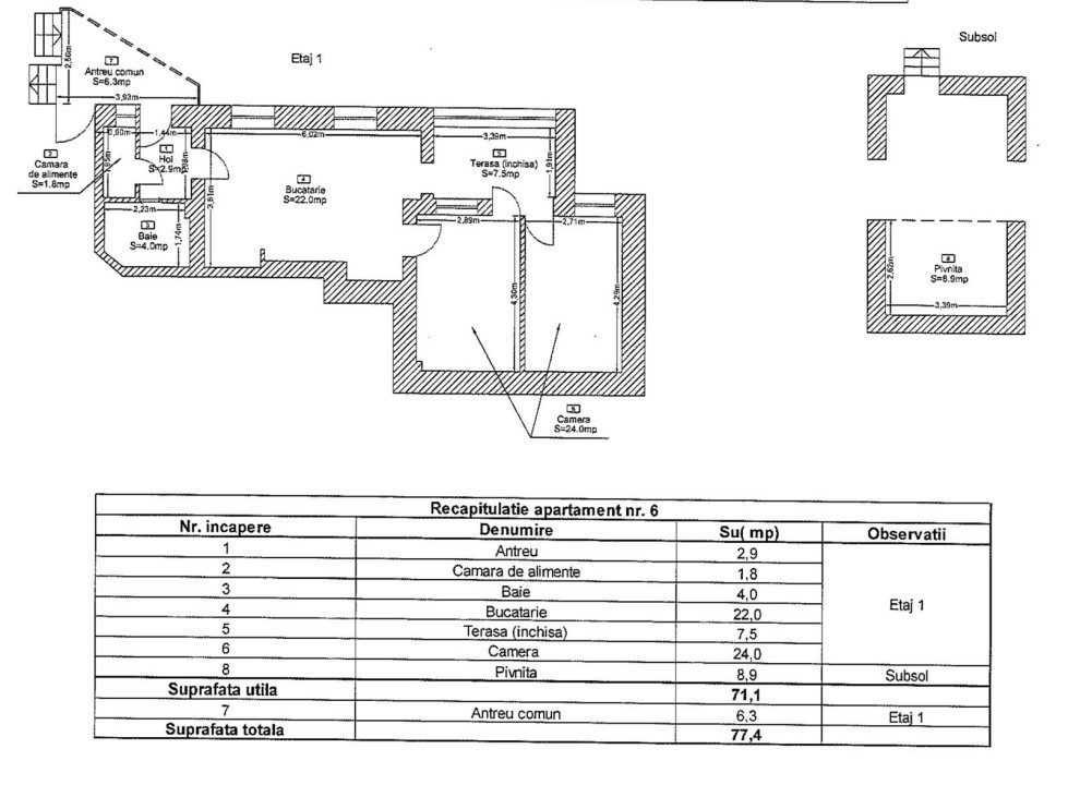 Apartament 3 camere, mobilat si utilat, etaj 1, zona Baritiu