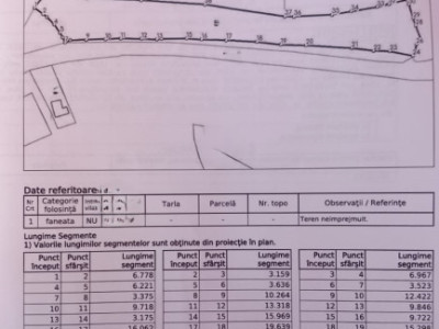 Teren extravilan de vanzare, 5477 mp, zona Marisel