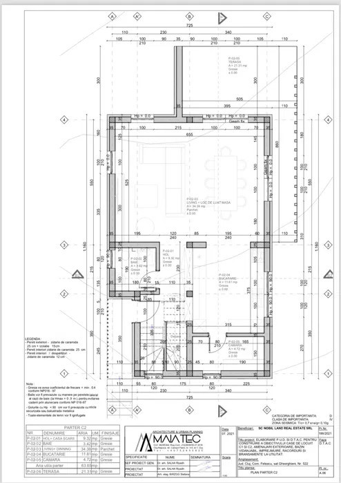 Teren intravilan de 1757mp, autorizat proiect 2 case individuale, sat Gheorgheni